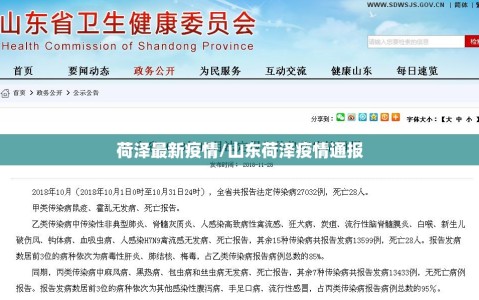 荷泽最新疫情/山东荷泽疫情通报