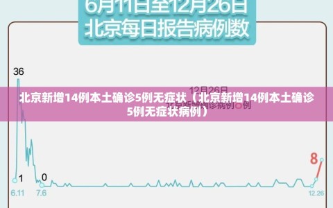 北京新增14例本土确诊5例无症状（北京新增14例本土确诊5例无症状病例）