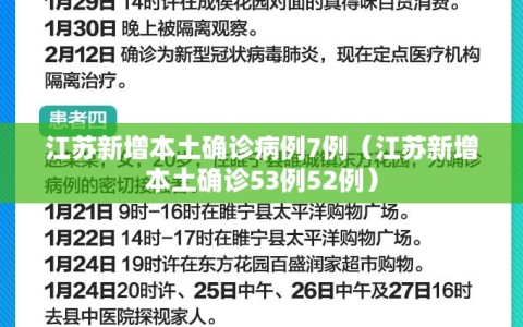 江苏新增本土确诊病例7例（江苏新增本土确诊53例52例）