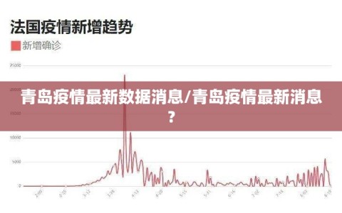青岛疫情最新数据消息/青岛疫情最新消息?