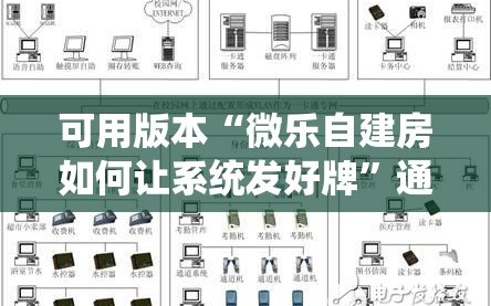 可用版本“微乐自建房如何让系统发好牌”通用版下载教程!