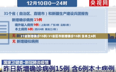 31省新增确诊15例/31省区市新增确诊15例 含本土6例