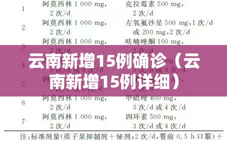 云南新增15例确诊（云南新增15例详细）