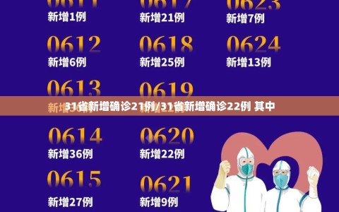 31省新增确诊21例/31省新增确诊22例 其中