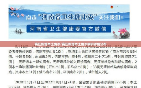 商丘新增本土确诊/商丘新增本土确诊病例详情公布