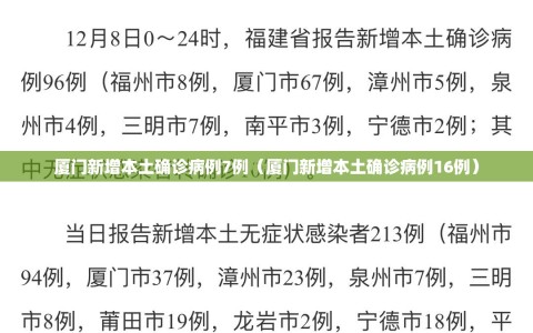 厦门新增本土确诊病例7例（厦门新增本土确诊病例16例）