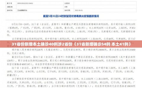 31省份新增本土确诊40例涉2省份（31省新增确诊54例 本土41例）