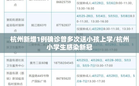 杭州新增1例确诊曾多次送小孩上学/杭州小学生感染新冠