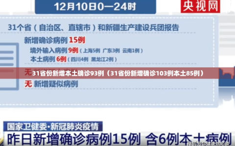 31省份新增本土确诊93例（31省份新增确诊103例本土85例）