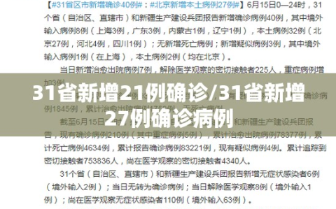 31省新增21例确诊/31省新增27例确诊病例