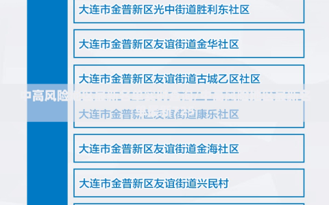 中高风险地区最新名单实时查询/中高风险地区最新名单最新725