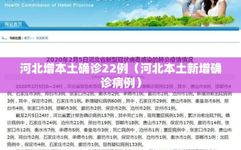 河北增本土确诊22例（河北本土新增确诊病例）