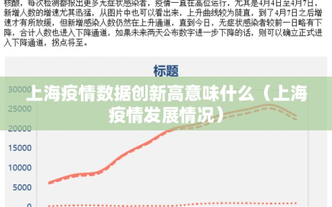 上海疫情数据创新高意味什么（上海疫情发展情况）
