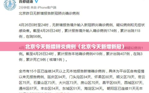 北京今天新增肺炎病例（北京今天新增新冠）