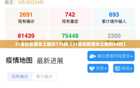 31省份新增本土确诊175例（31省份新增本土病例94例）