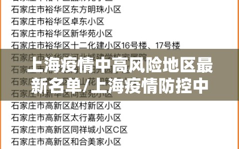 上海疫情中高风险地区最新名单/上海疫情防控中高风险地区