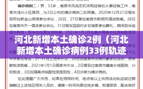 河北新增本土确诊2例（河北新增本土确诊病例33例轨迹）