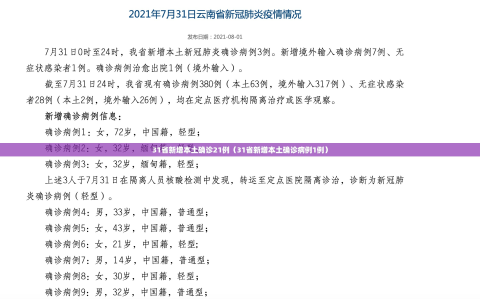 31省新增本土确诊21例（31省新增本土确诊病例1例）