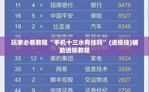 玩家必看教程“手机十三水有挂吗”(透视挂)辅助透视教程