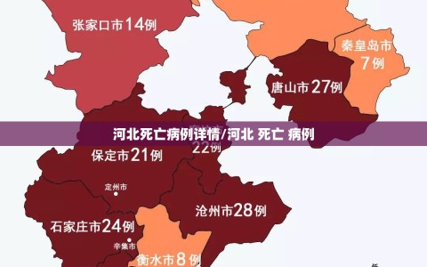 河北死亡病例详情/河北 死亡 病例