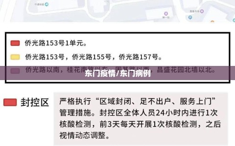东门疫情/东门病例