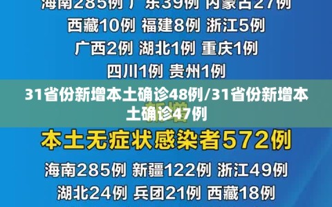 31省份新增本土确诊48例/31省份新增本土确诊47例