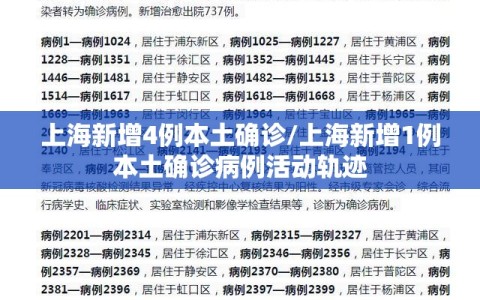 上海新增4例本土确诊/上海新增1例本土确诊病例活动轨迹