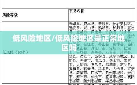 低风险地区/低风险地区是正常地区吗