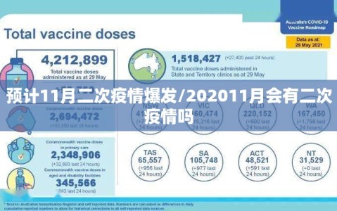 预计11月二次疫情爆发/202011月会有二次疫情吗