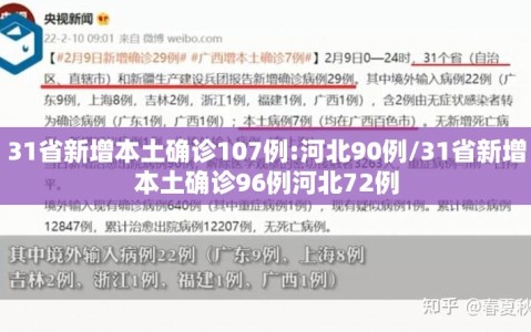 31省新增本土确诊107例:河北90例/31省新增本土确诊96例河北72例