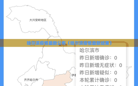哈尔滨疫情最新公布（哈尔滨疫情最新结果）