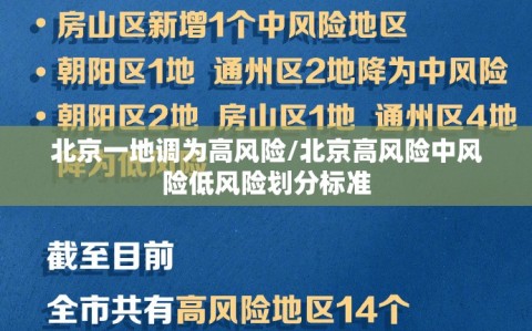 北京一地调为高风险/北京高风险中风险低风险划分标准