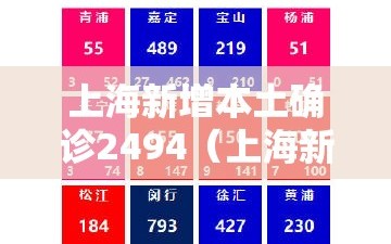 上海新增本土确诊2494（上海新增本土确诊2494例）