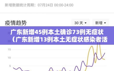 广东新增45例本土确诊73例无症状（广东新增13例本土无症状感染者活动轨迹）