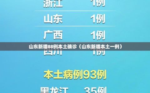 山东新增88例本土确诊（山东新增本土一例）