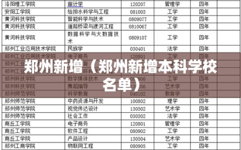 郑州新增（郑州新增本科学校名单）