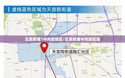 北京新增1中风险地区/北京新增中风险区域