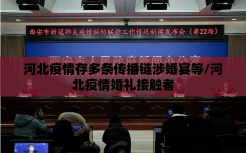 河北疫情存多条传播链涉婚宴等/河北疫情婚礼接触者
