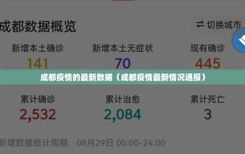 成都疫情的最新数据（成都疫情最新情况通报）