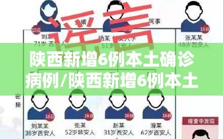 陕西新增6例本土确诊病例/陕西新增6例本土确诊病例轨迹
