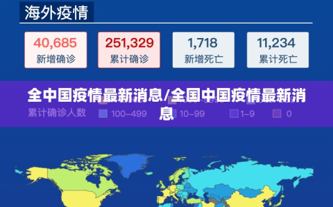 全中国疫情最新消息/全国中国疫情最新消息