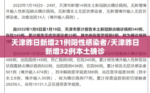 天津昨日新增21例阳性感染者/天津昨日新增32例本土确诊