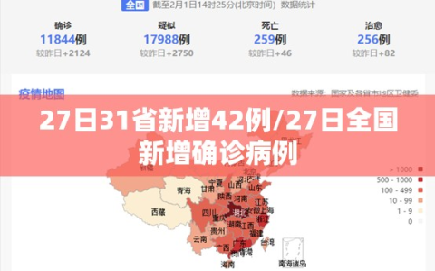 27日31省新增42例/27日全国新增确诊病例