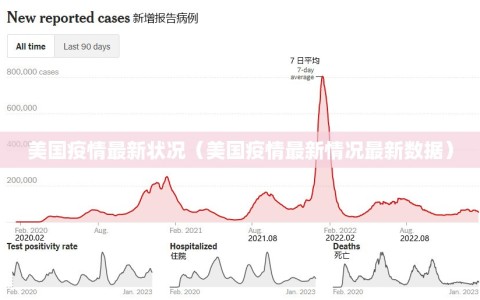 美国疫情最新状况（美国疫情最新情况最新数据）