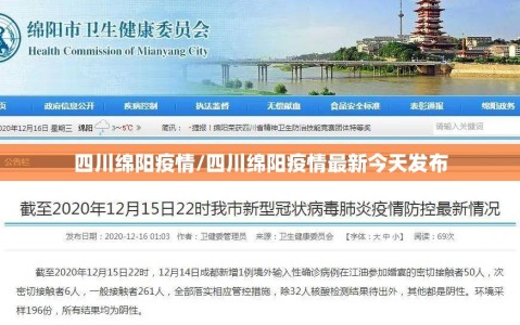 四川绵阳疫情/四川绵阳疫情最新今天发布