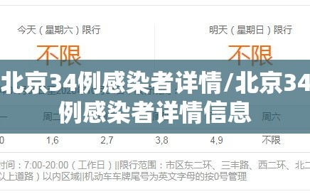北京34例感染者详情/北京34例感染者详情信息