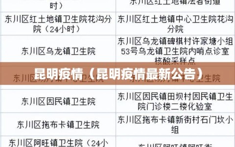 昆明疫情（昆明疫情最新公告）