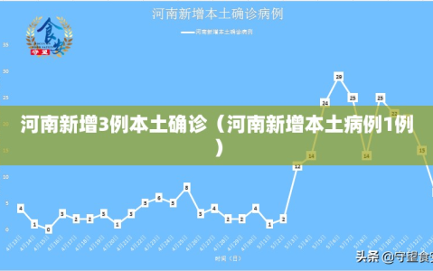 河南新增3例本土确诊（河南新增本土病例1例）