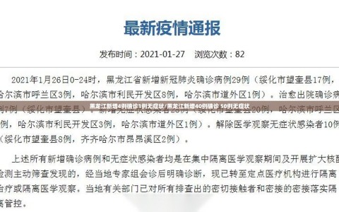 黑龙江新增4例确诊1例无症状/黑龙江新增40例确诊 50例无症状
