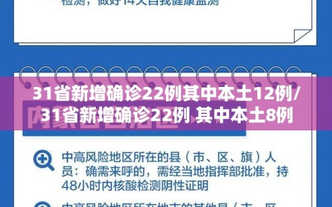 31省新增确诊22例其中本土12例/31省新增确诊22例 其中本土8例